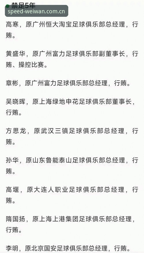 微玩官方版 中国足协第三批禁足名单深度解析:全行业生态治理的警钟已敲响