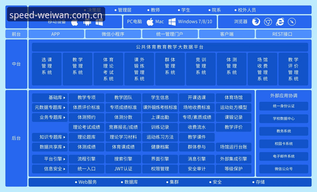 微玩体育平台数据体系深度解析：从新手入门到高效使用的全面指南