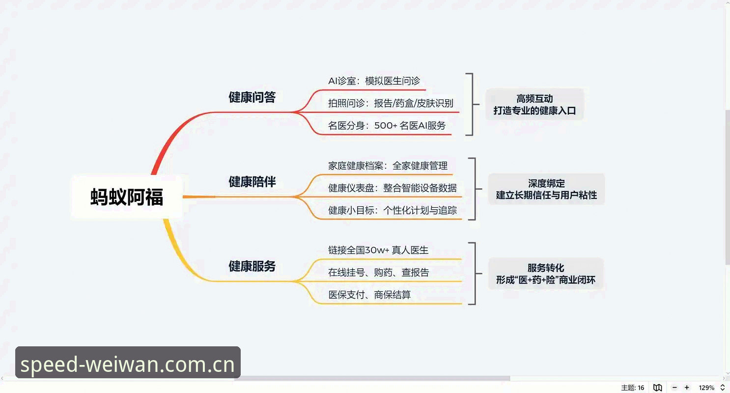 微玩安全吗 微玩体育平台安全性深度解析:从技术架构到用户体验的全景审视